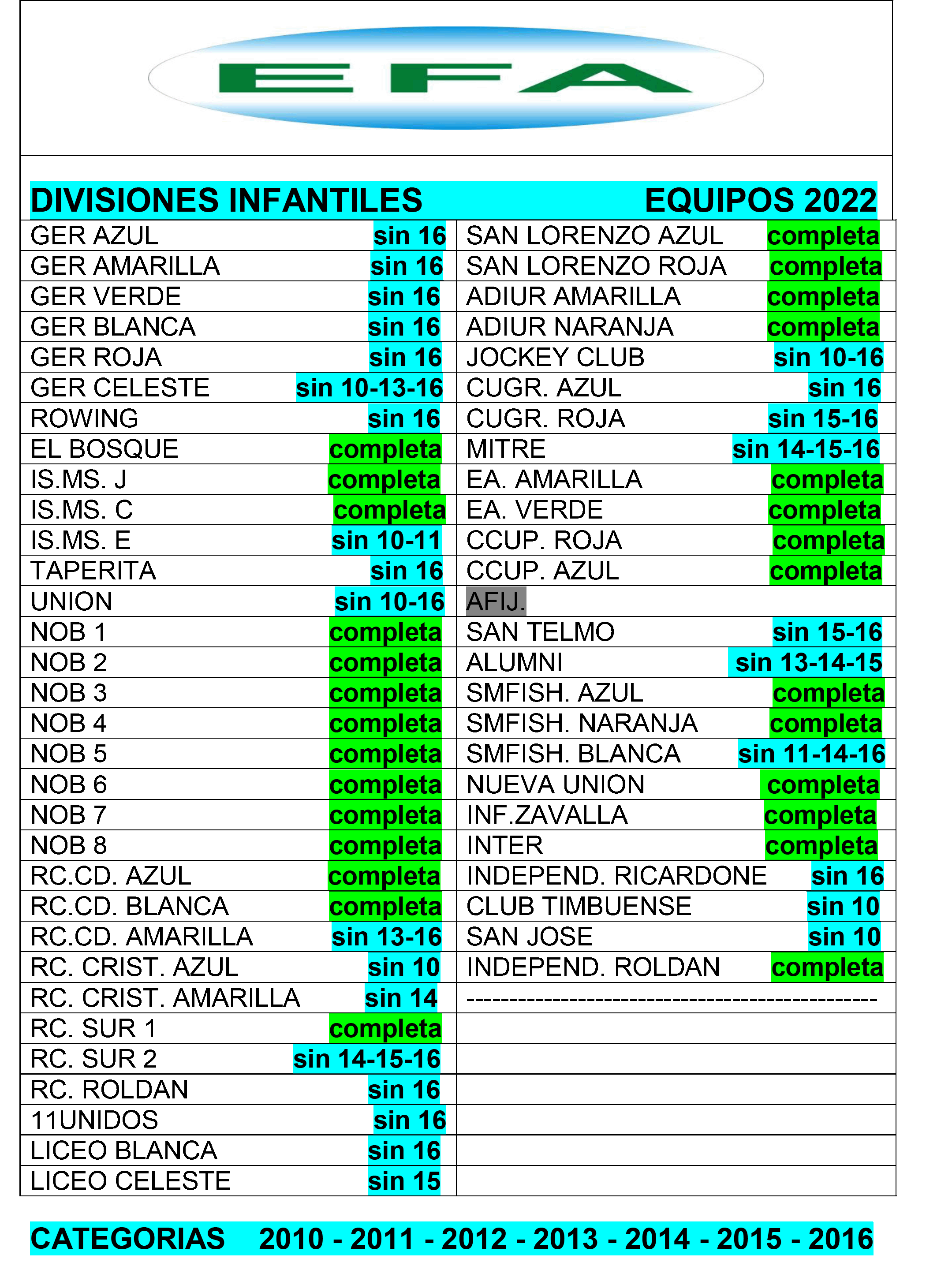 Equipos infantiles