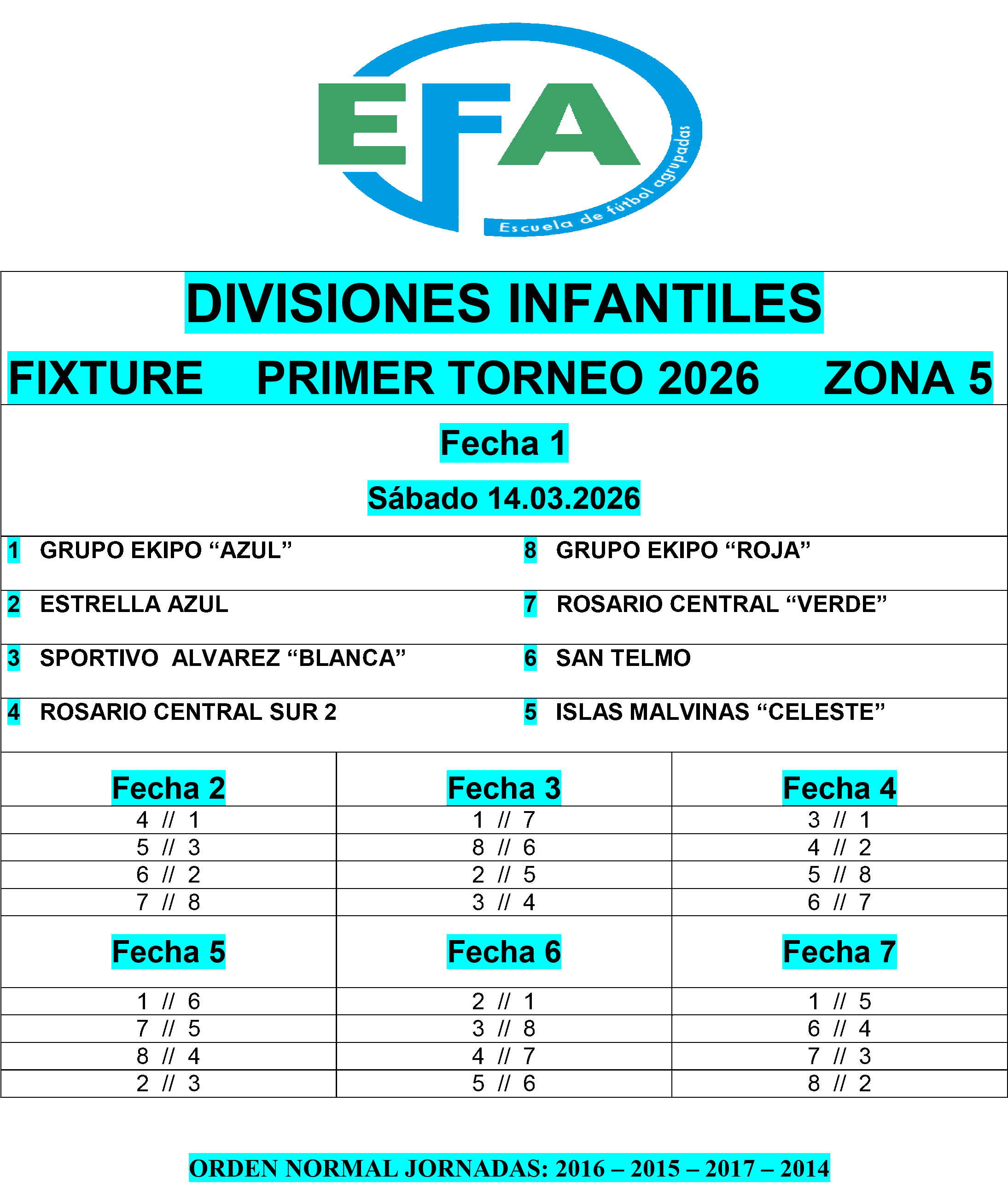 Fixture divisiones Juveniles