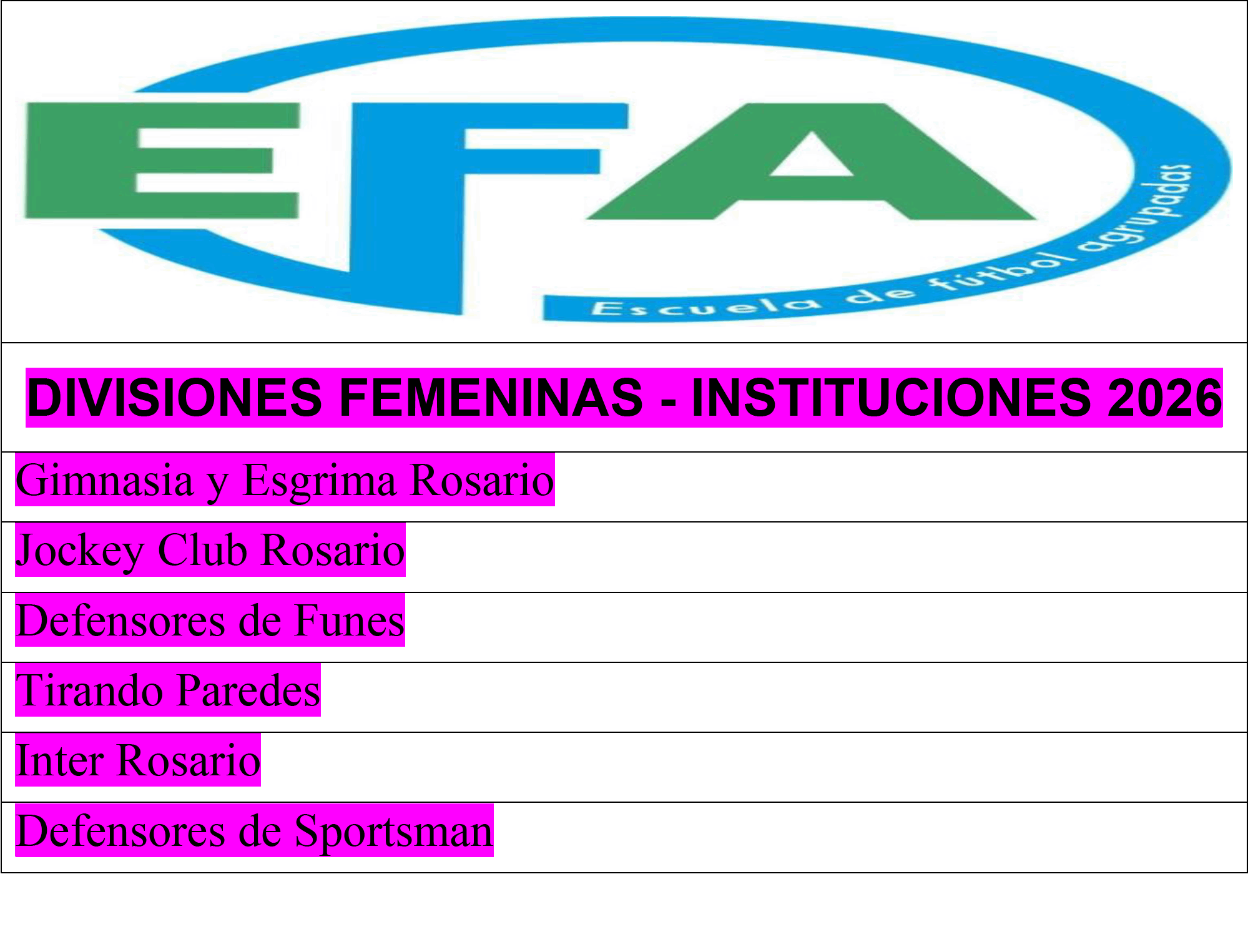 Equipos infantiles