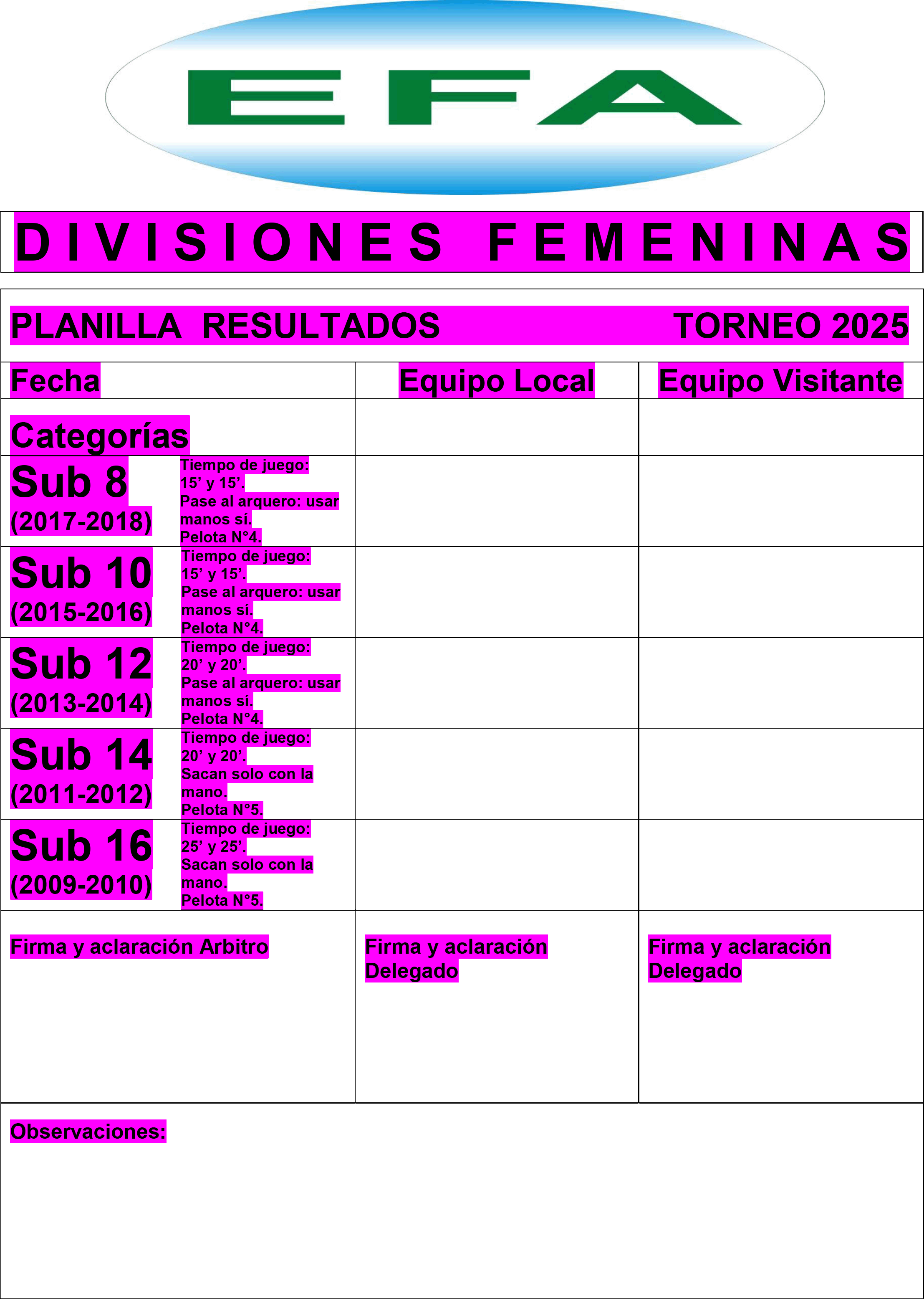 Planilla partido femeninas