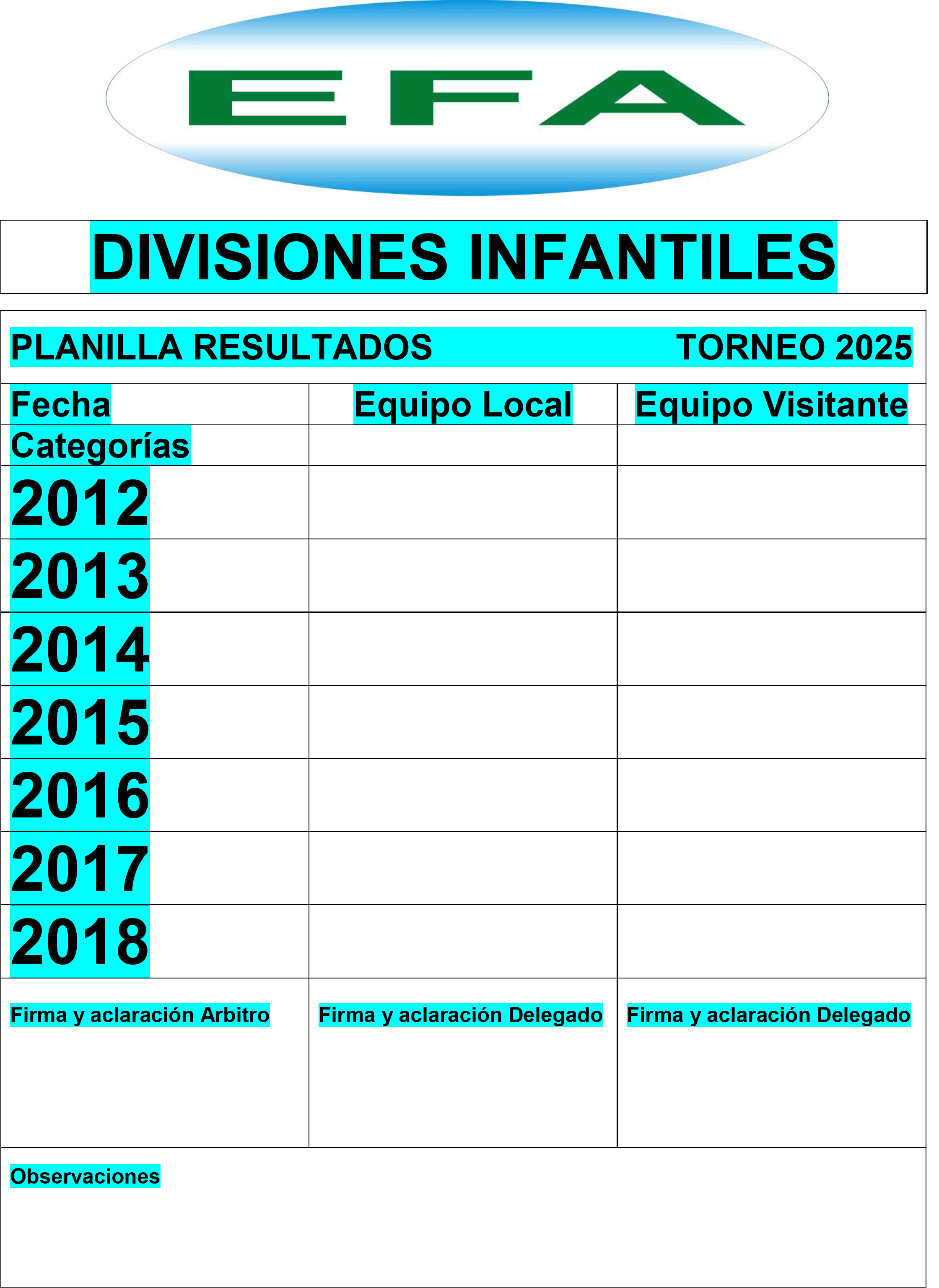 Planilla de Resultados - Infantiles