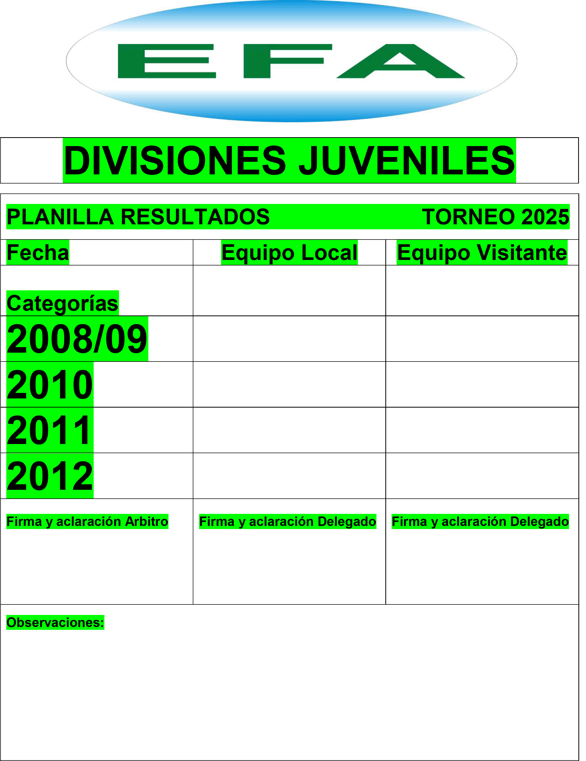 Lista de Buena Fe - Altas y Bajas Juveniles