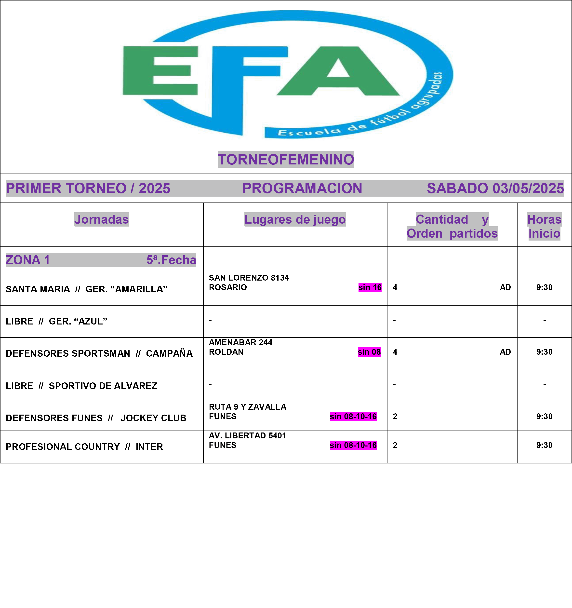 Programación fecha divisiones infantiles