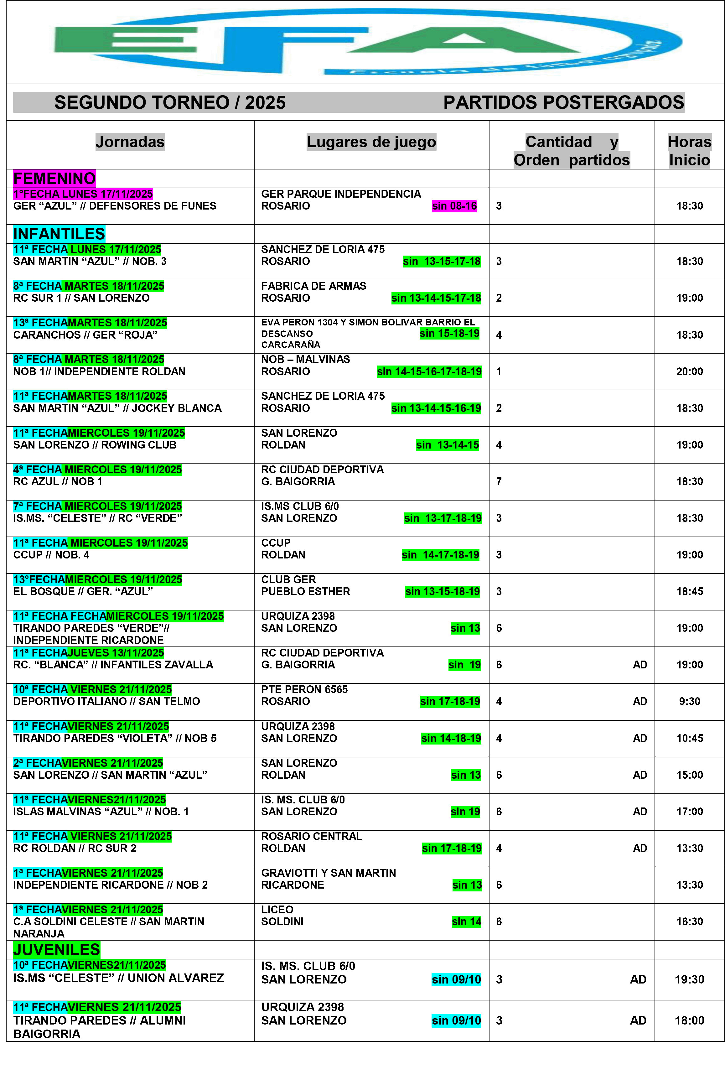 Programación fecha divisiones infantiles