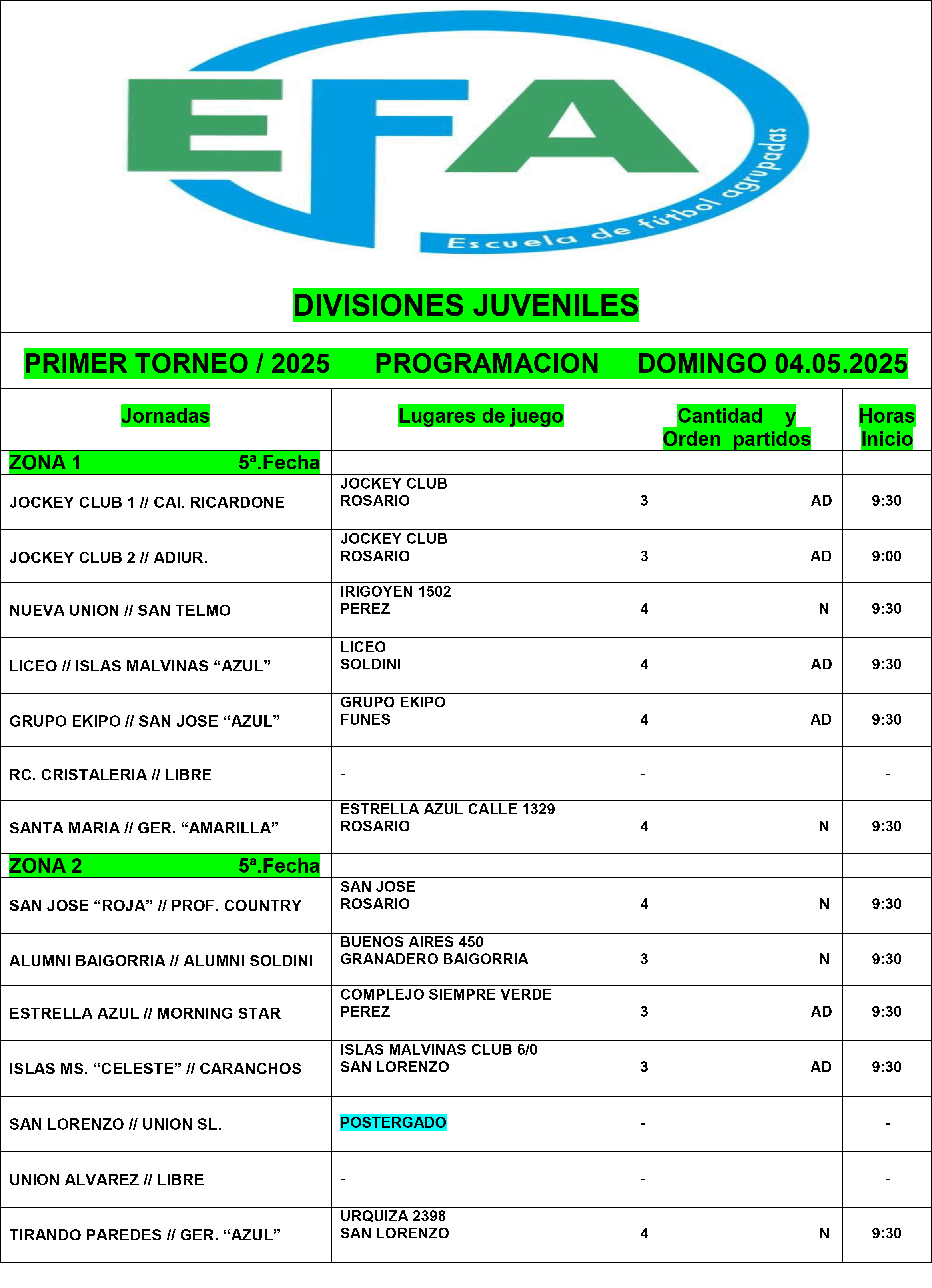 Programación fecha divisiones infantiles
