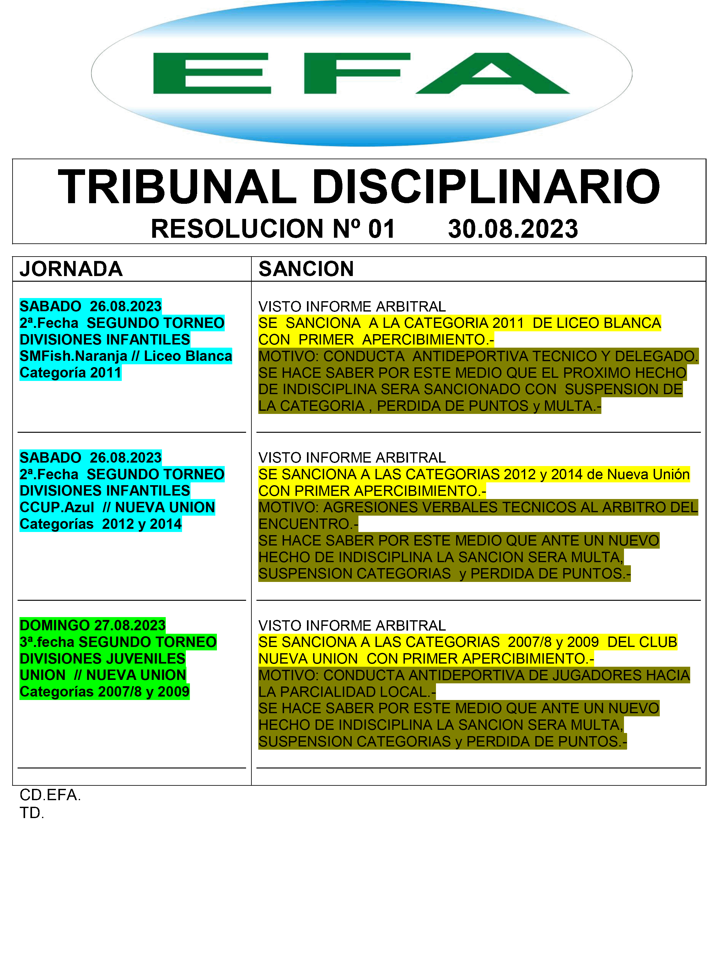 Tribunal disciplinario